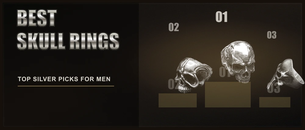 Best Skull Rings for Men
